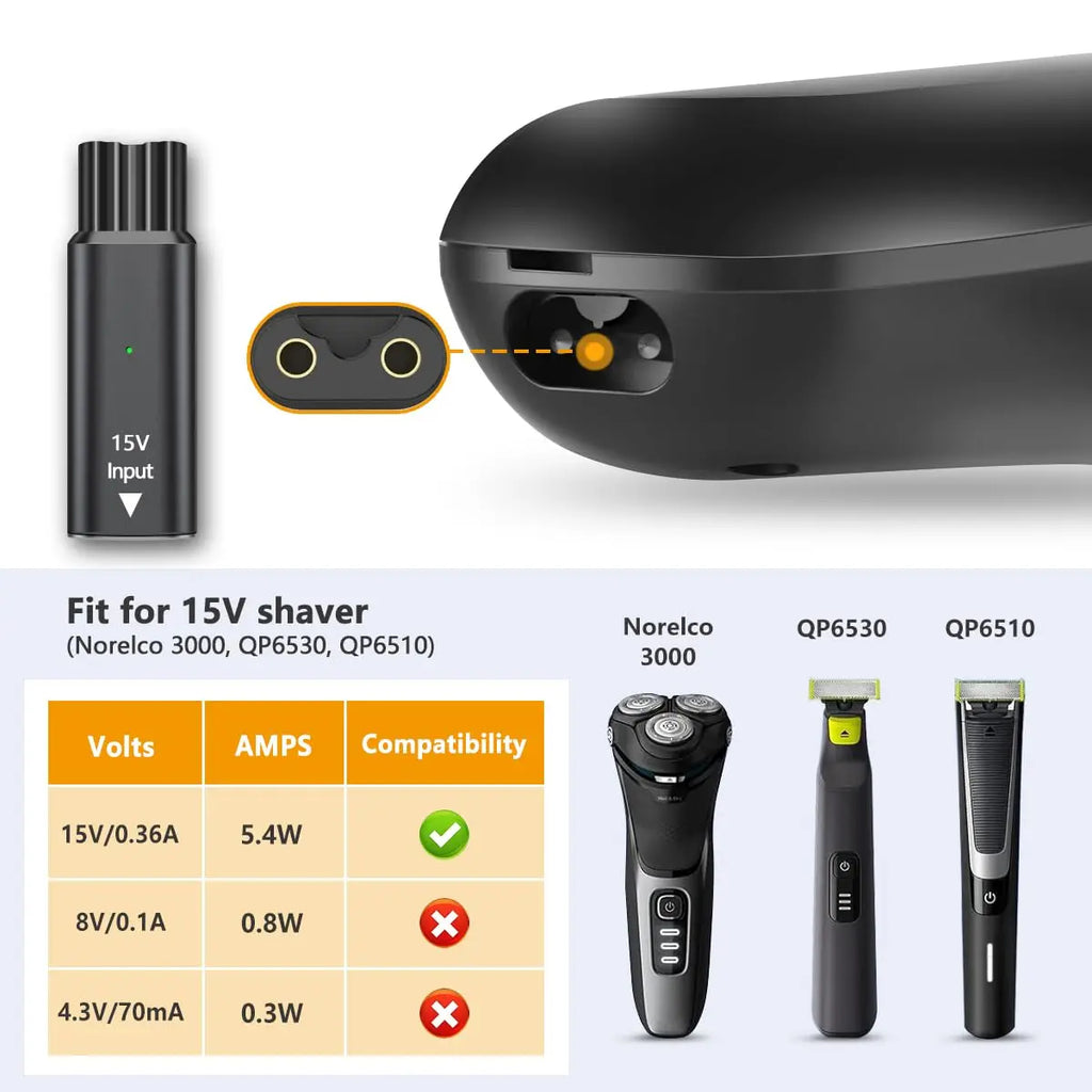 Brangdy 15V HQ8505 Type-C Shaver Adapter Charging Converter for Philips One Blade Pro QP6520 QP6530 QP6510 Beard Trimmer